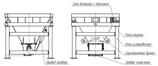 схема бункерных весов