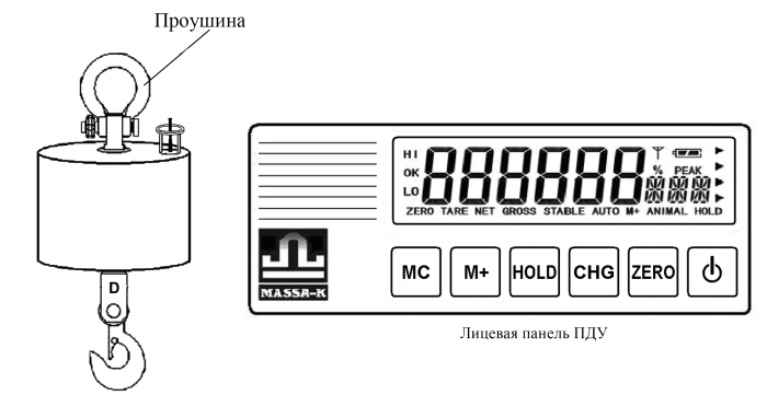 ЕК-СМ-10, весы ЕК-СМ-10