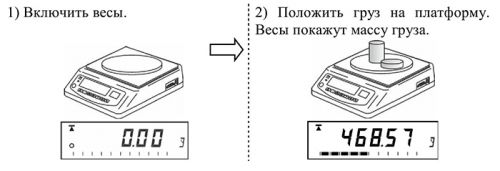 Весы ВК режим Взвешивание