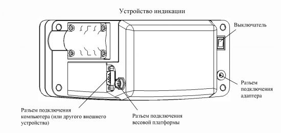 весы вэм, весы медицинские вэм-150, ВЭМ-150-А1