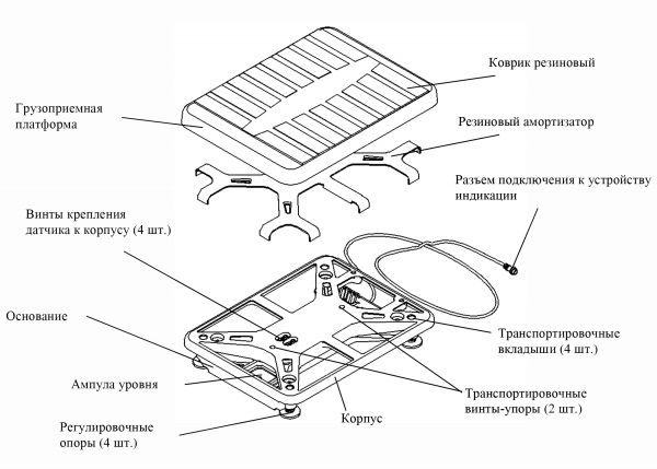 весы вэм-150, весы электронные медицинские вэм-150, ВЭМ-150-А2