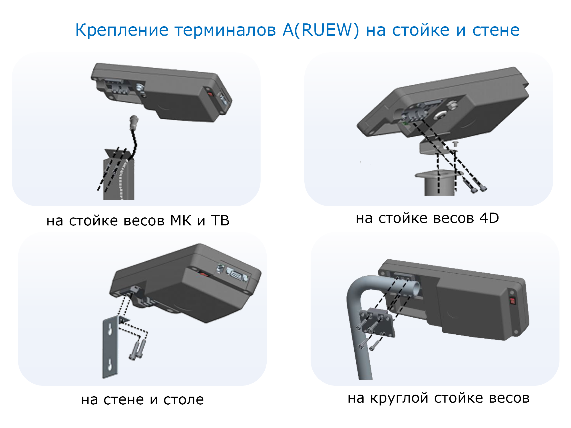 терминал A(RUEW)