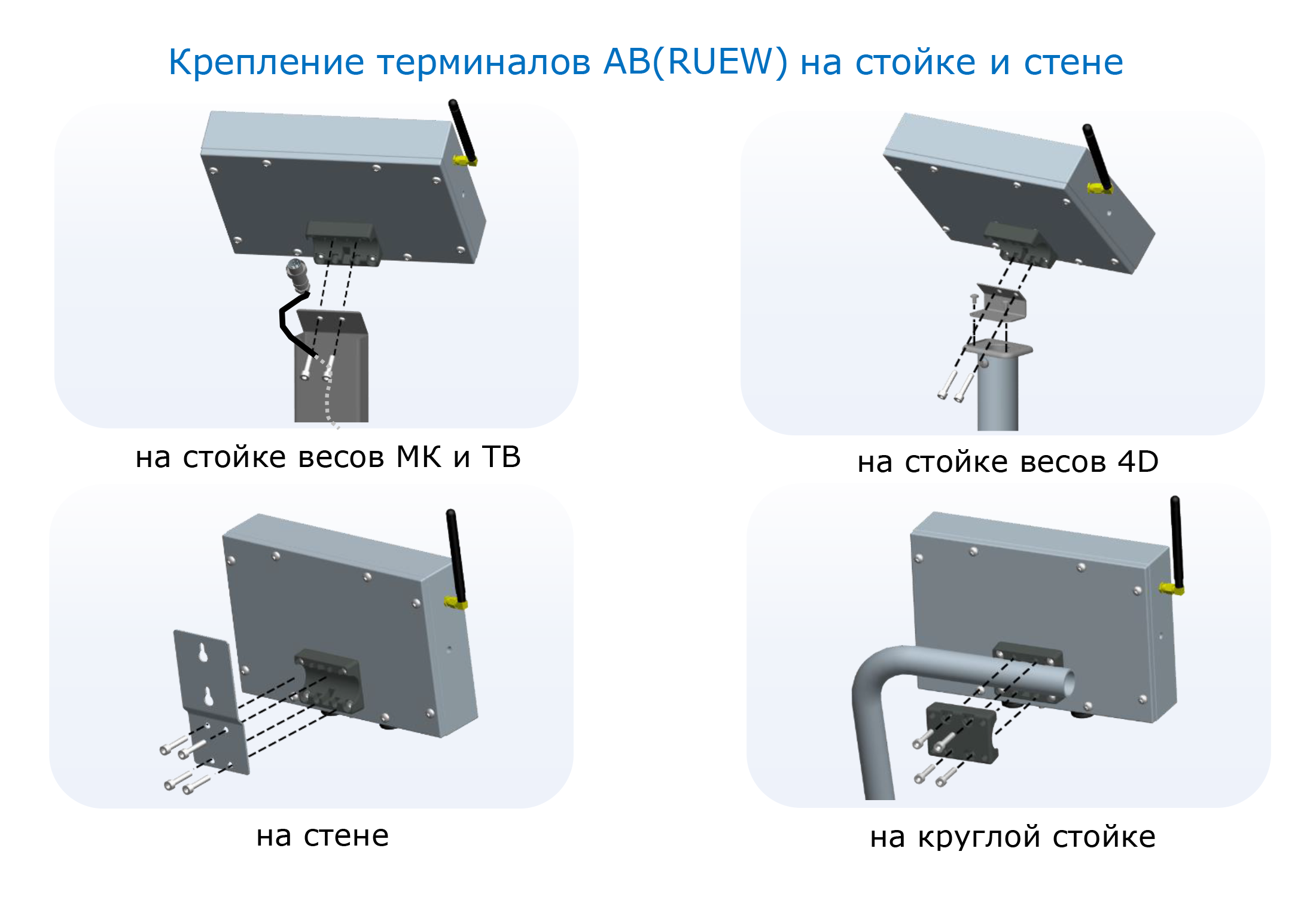 терминал AB(RUEW)